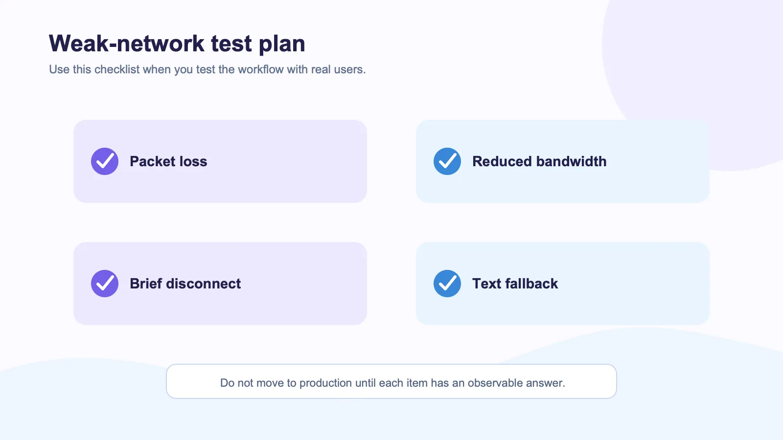 Weak-network test checklist for packet loss, reduced bandwidth, brief disconnects, and text fallback
