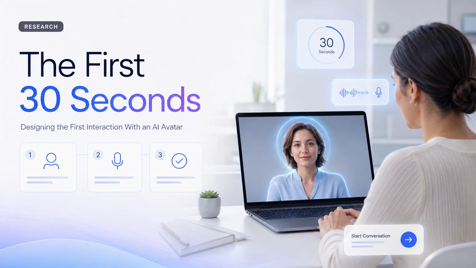 A user beginning an AI avatar interaction on a laptop, with a 30-second guide and conversation controls.