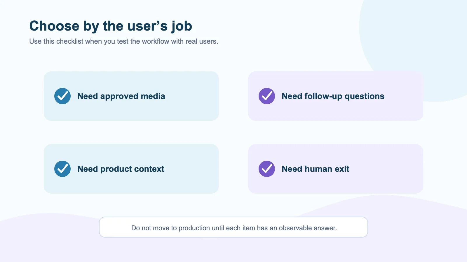 Checklist for choosing generated video or a real-time avatar engine based on the user job