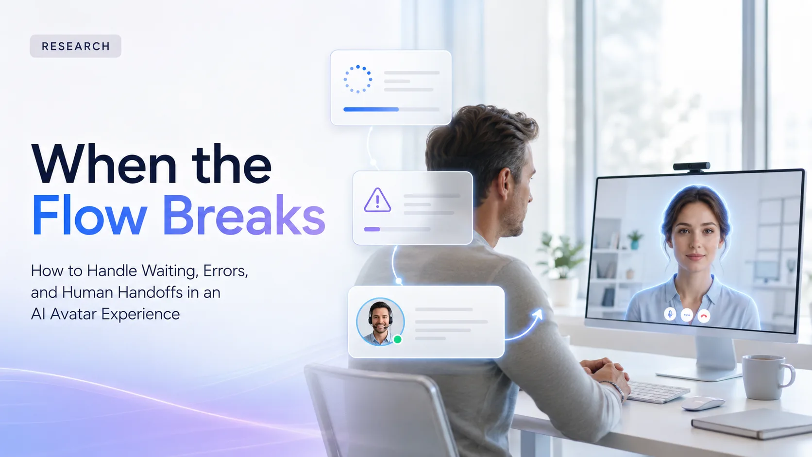 A SaaS user seeing loading, error, and human-handoff states alongside an AI avatar.