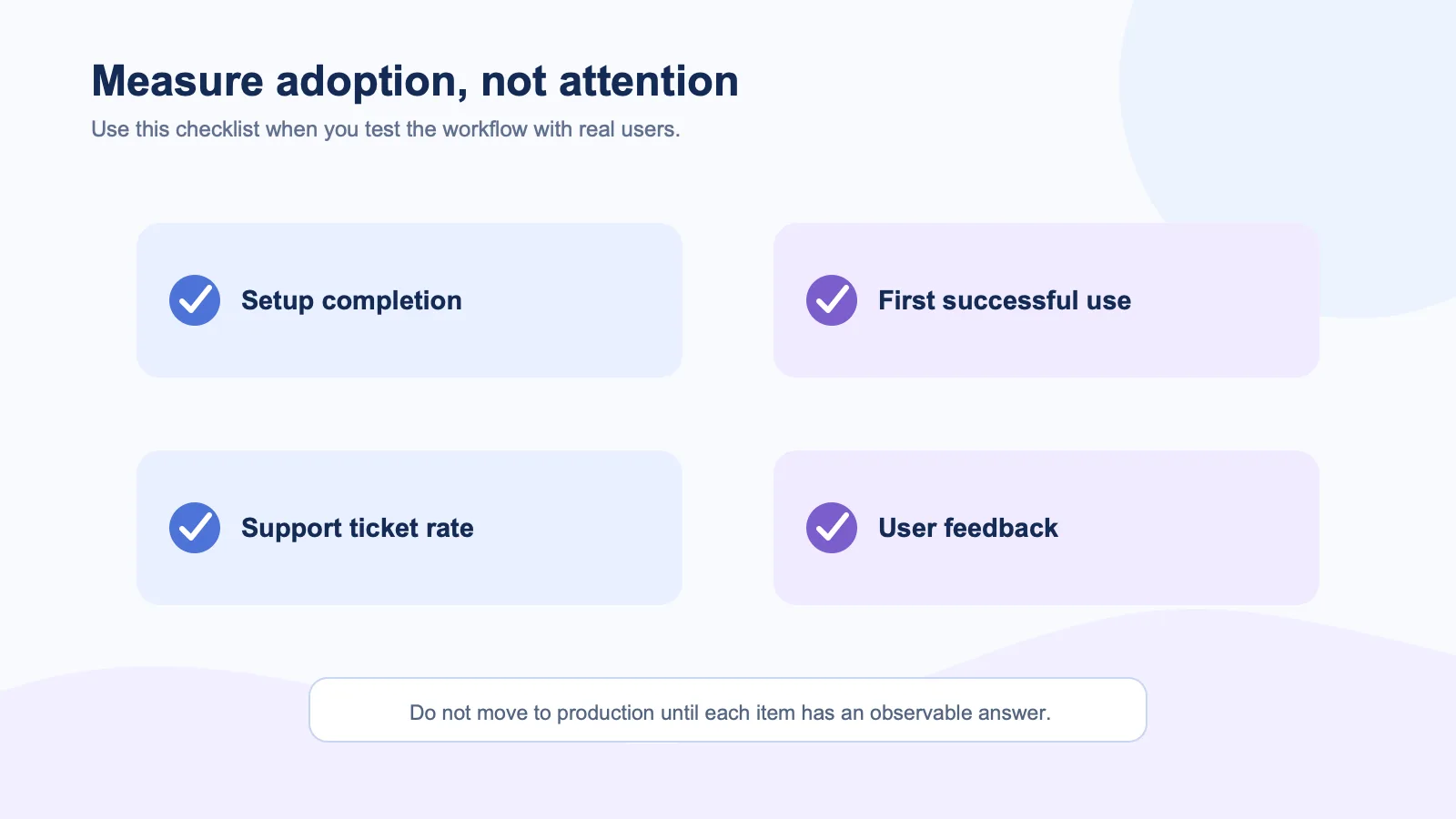 Product-adoption measurement checklist for setup completion, successful first use, ticket rate, and user feedback
