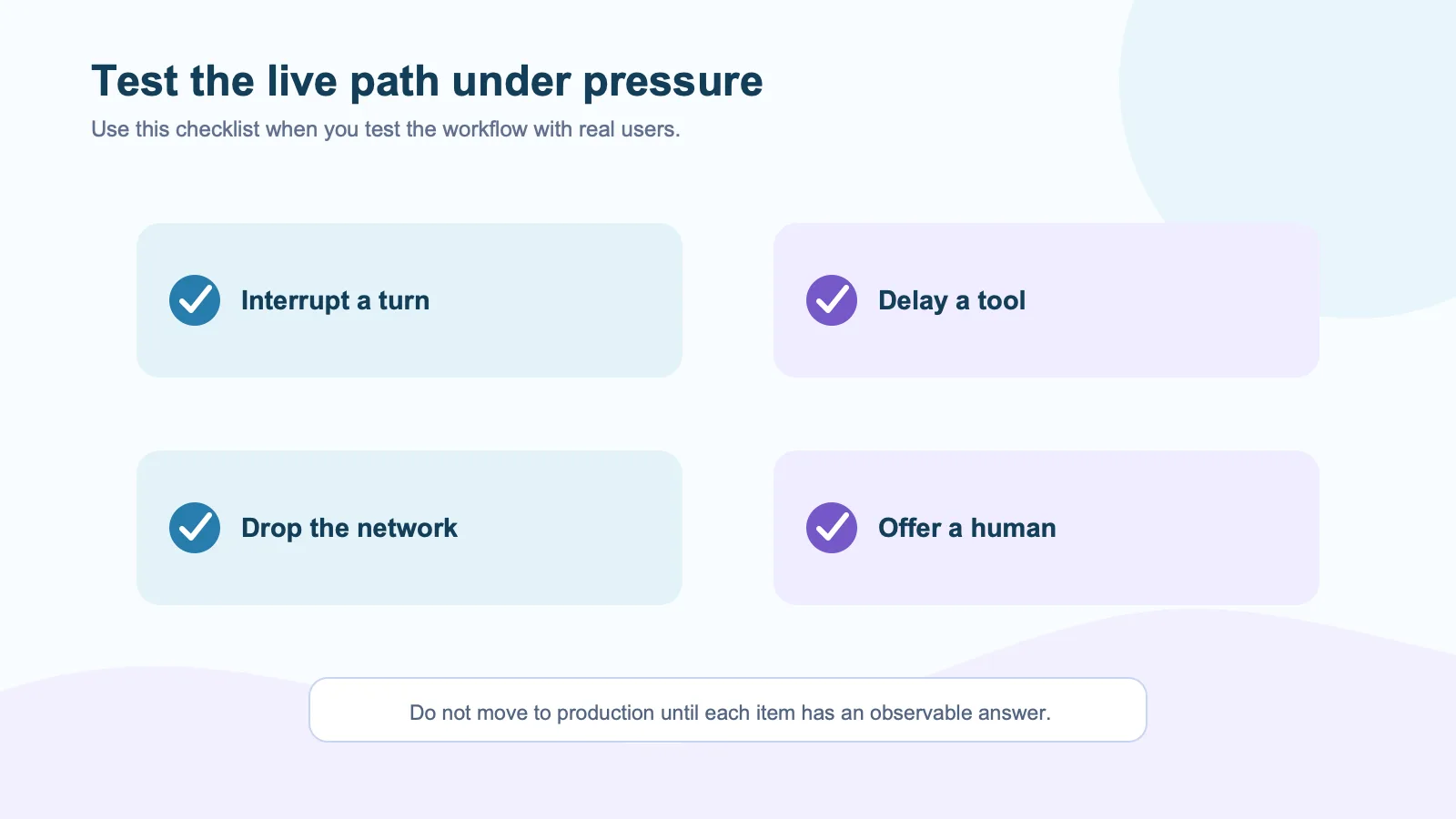 Checklist for testing interruption, slow tools, network loss, and human handoff in a live video agent
