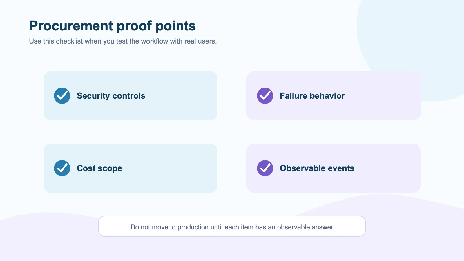 Procurement checklist for enterprise conversational AI controls, failure behavior, cost scope, and observable events