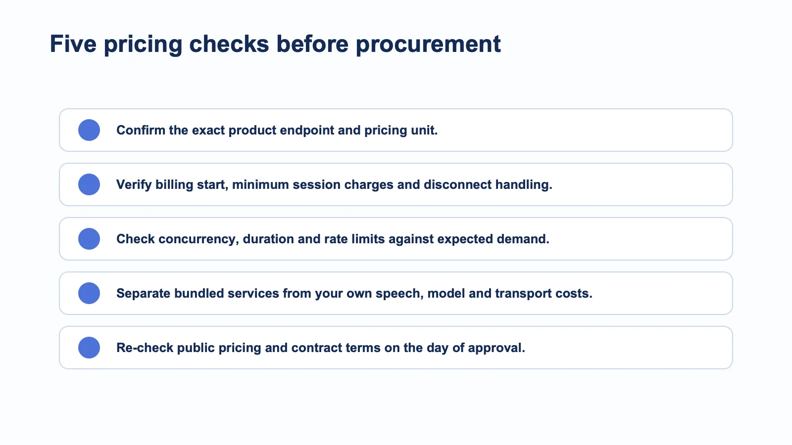 Five-step pricing procurement checklist for a real-time AI avatar API