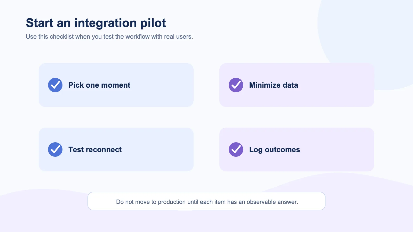 Checklist for a real-time avatar integration pilot covering workflow, data, reconnect, and logging