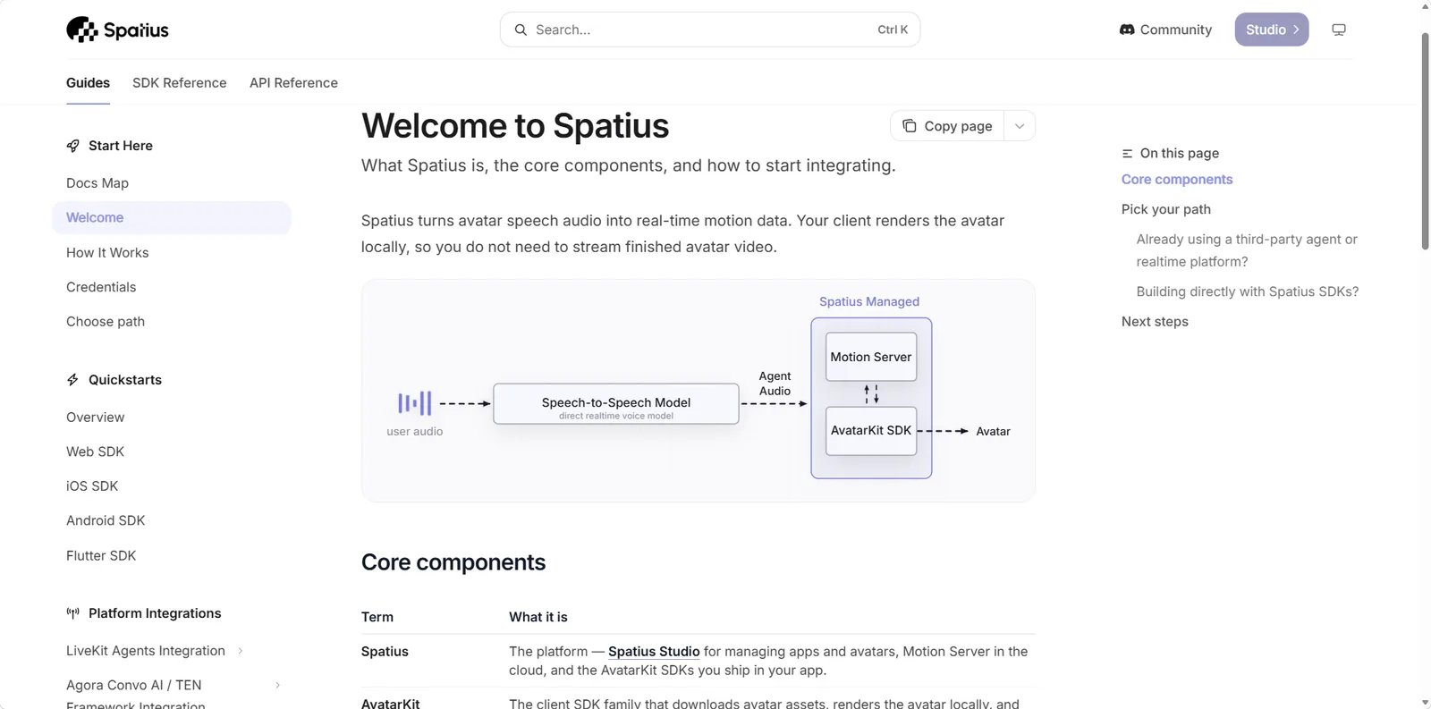 Spatius cloud-edge hybrid architecture showing audio-to-avatar engine and on-device rendering pipeline